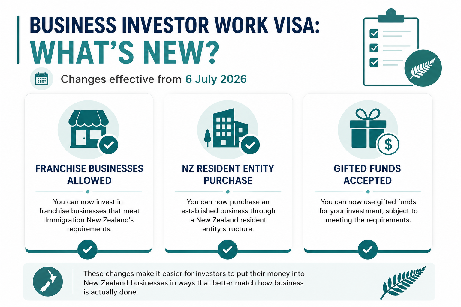 Business investor work visa changes from july 2026